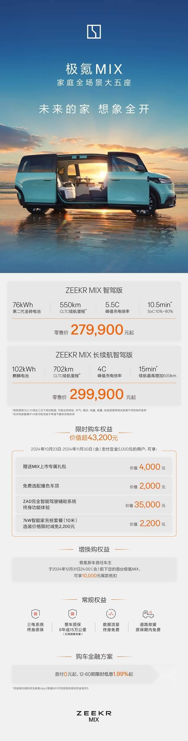 27.99万元起 家庭全场景大五座极氪MIX正式上市！