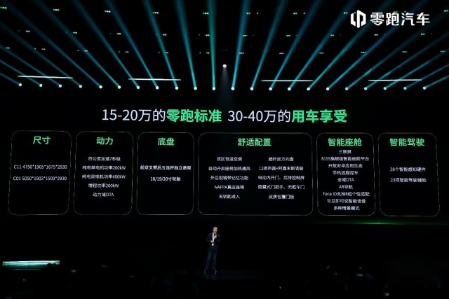 做起了“价格屠夫”，还要做用户的代工厂，零跑新品发布会都说了些啥