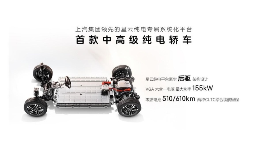 14.98万元起，荣威D7纯电版3款车型该怎么选？