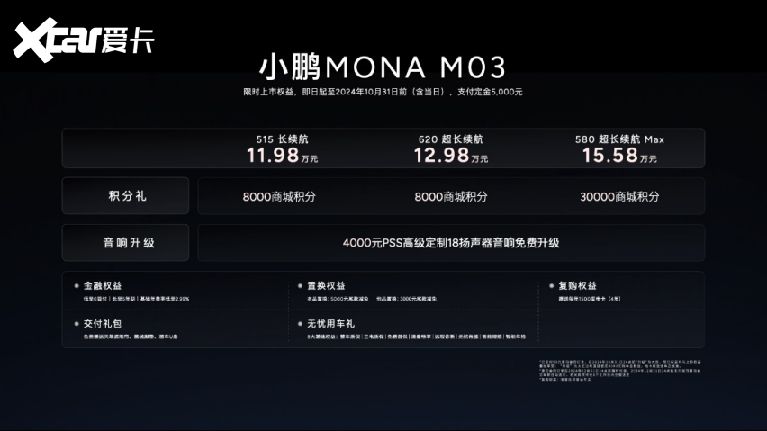 小鹏汽车十年积淀，MONA M03开启新篇