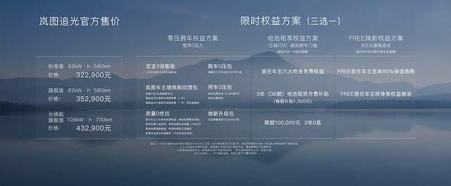 岚图追光上海车展上市，售价32.29万-43.29万元
