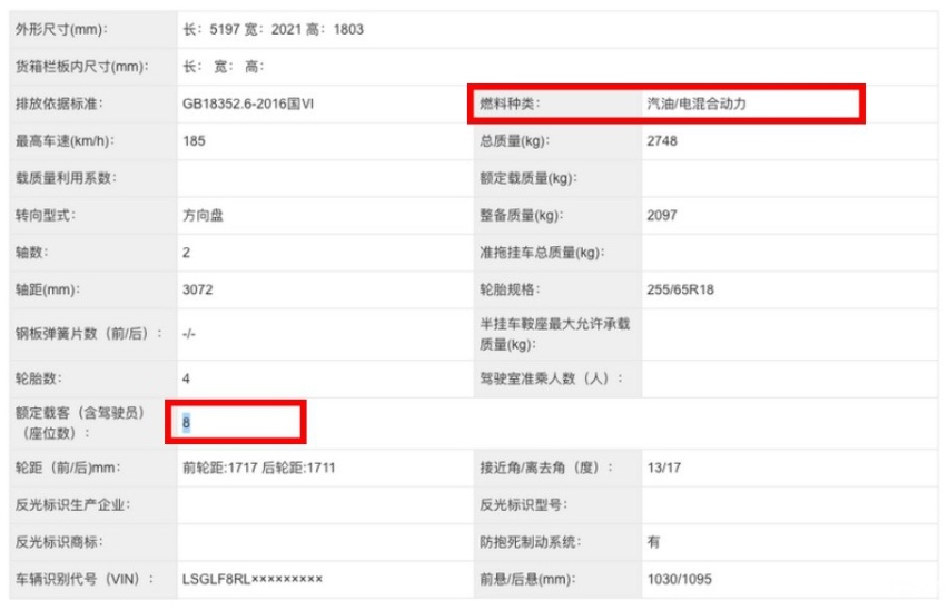 盘点下半年可能会上市的3款硬派SUV，国人心中期待值再次被拉满？