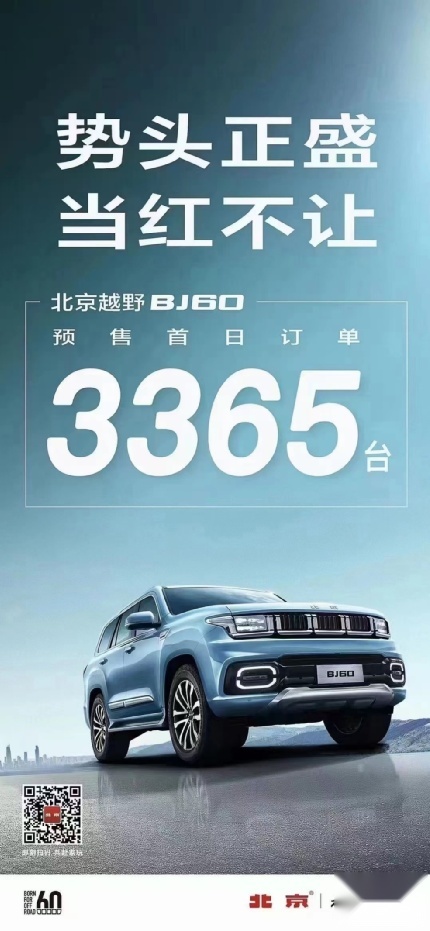 把钱花在刀刃上，买BJ60能省不止6.3万，入手不亏！