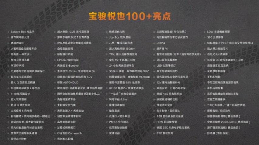 入门即旗舰，7.98万起！潮玩纯电SUV宝骏悦也震撼上市