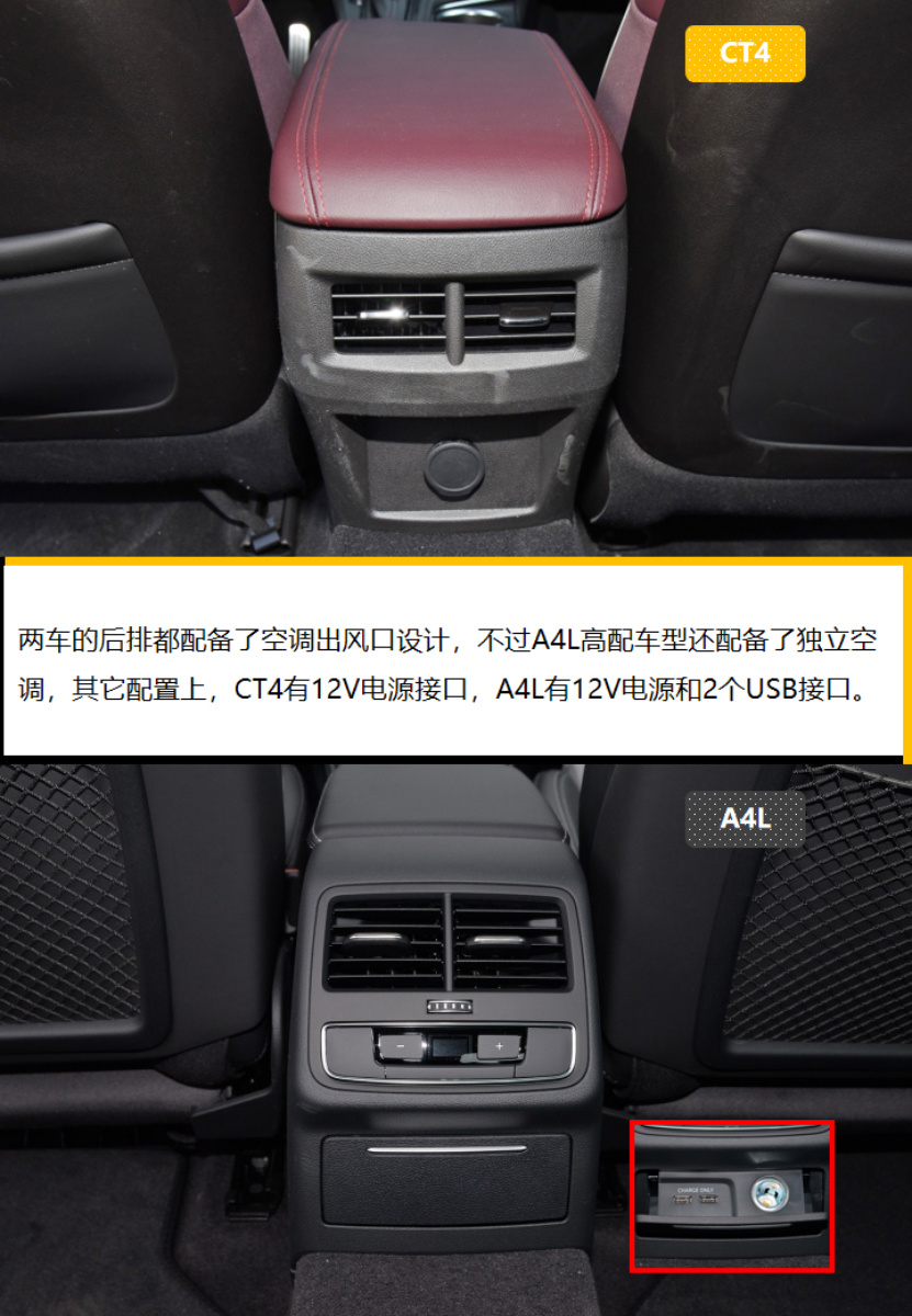 4月上市热门中级车 凯迪拉克CT4和奥迪A4L是不是对手？