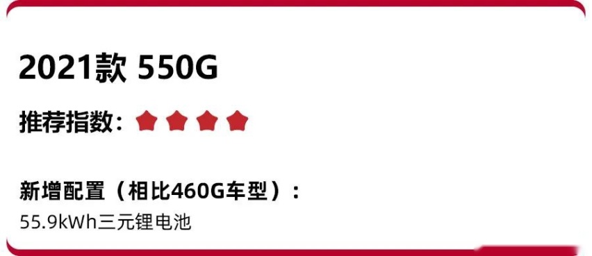 15.79万元起售，搭载激光雷达的小鹏P5正式上市，哪款配置更值得买？