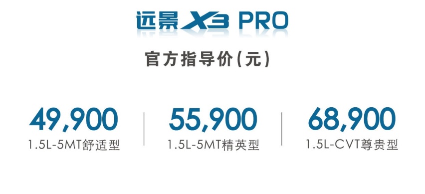 5万级超值精品SUV 远景X3 PRO焕新上市