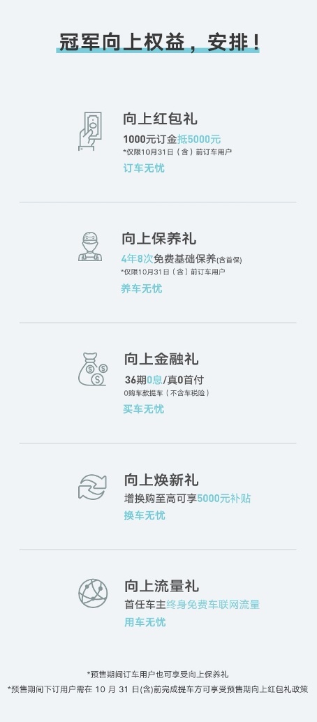 “中国卡罗拉”第 4 代帝豪上市，6.99 万元起另享 4000 元红
