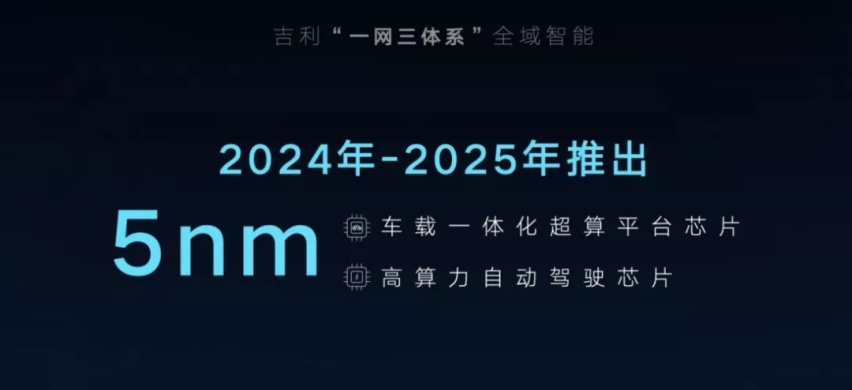 吉利发布“智能吉利2025”战略，离成为丰田还有多远？