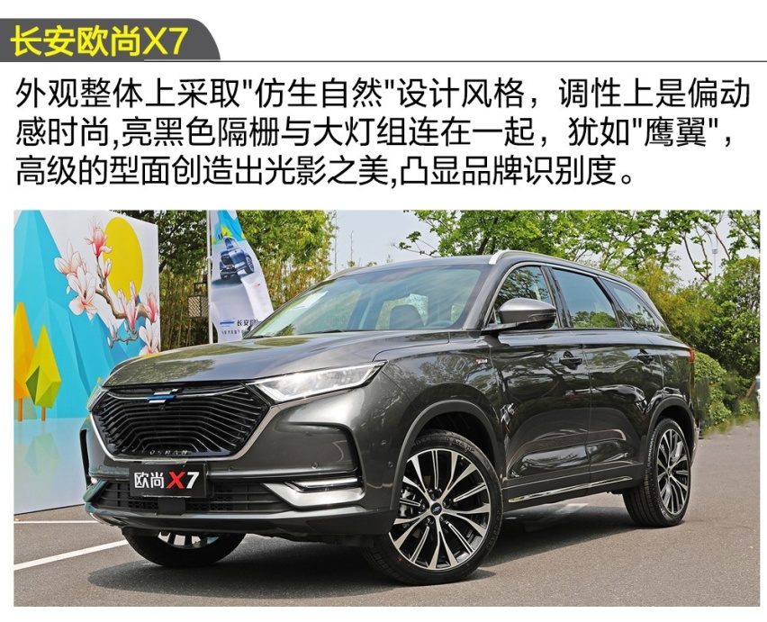 【卉眼识车】人脸识别，自动泊车？欧尚X7这一波操作有点狂！