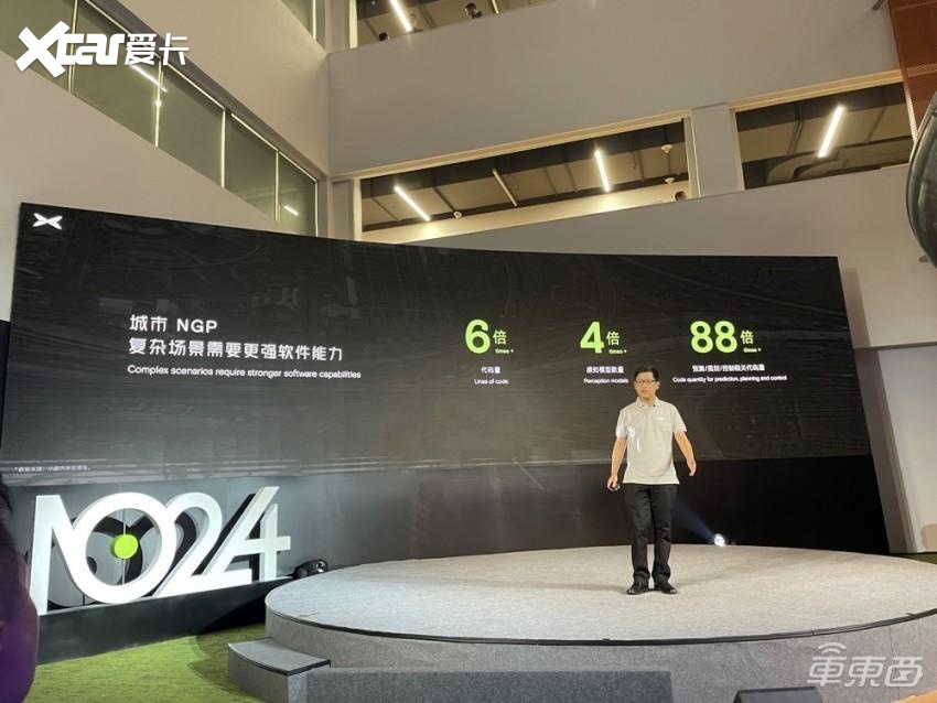 小鹏狂秀科技实力！智驾逐步甩掉高精地图，四轮汽车真上天了