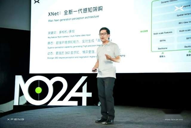 又见1024：“臭搞技术”的小鹏，终于否极泰来？