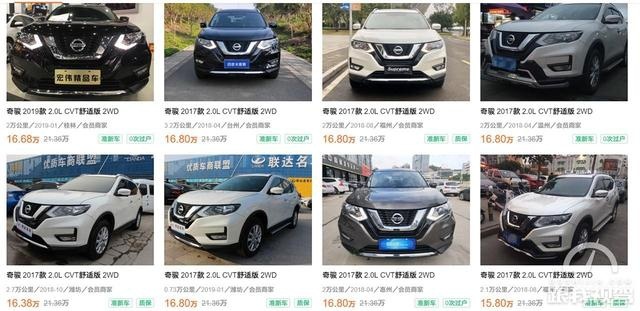 造车新势力购车新模式，威马“半价购车”背后的套路到底是什么？