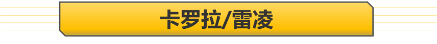 【帮你选车】上半年这些10万元级别的轿车卖最好 朗逸/轩逸/卡罗拉