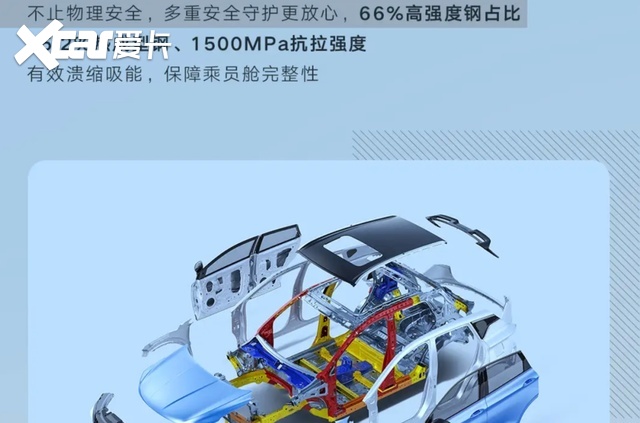 针对比亚迪，吉利官方发布“六折车”