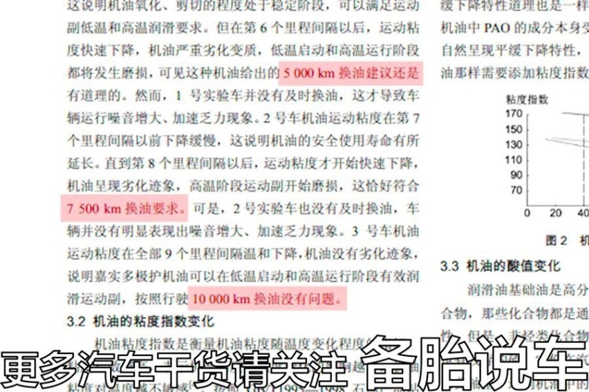机油、变速箱油、防冻液多久换一次？看这篇就行了