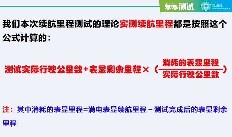 网通社汽车