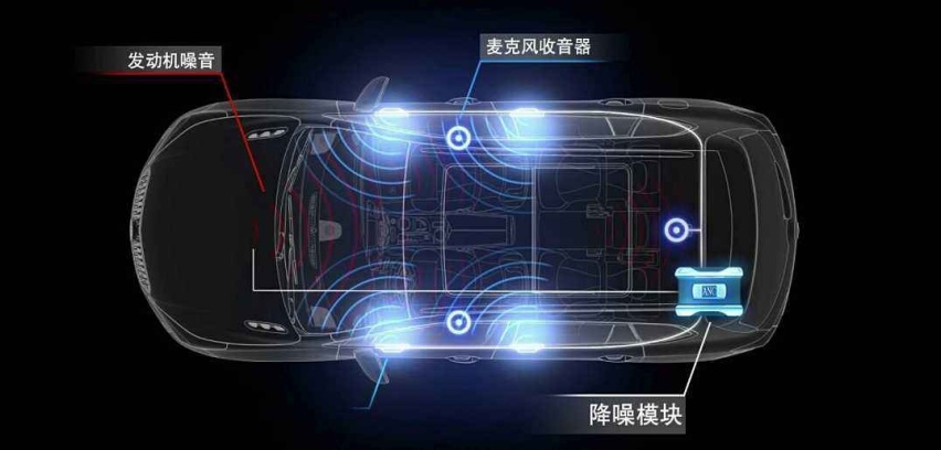 不到20万买合资中型SUV，这几款包你看了都说划算！