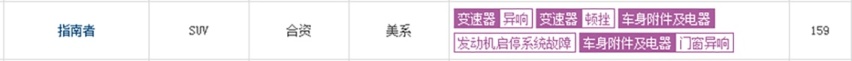 以进口身份入国，月均销量只有1000多台？jeep指南者为啥没人买？