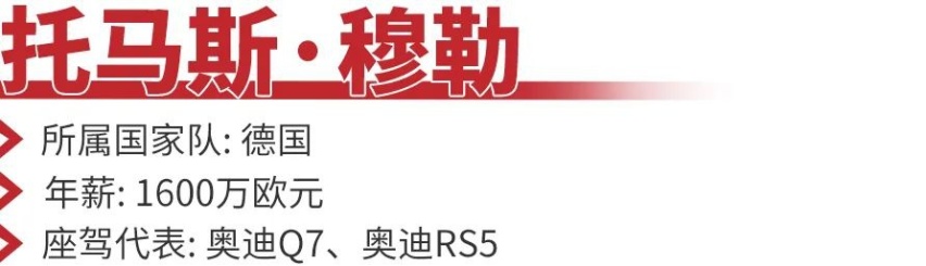 C罗一辆车的售价就超过了1亿元人民币，盘点欧洲杯球星都开什么车