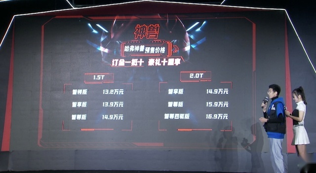 哈弗科技旗舰SUV神兽正式预售，1.5T版13.2万起