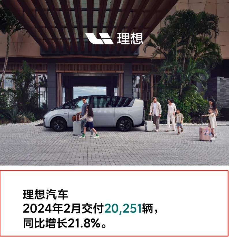 2月新势力销量普遍下滑！问界排名榜首、理想屈居第二