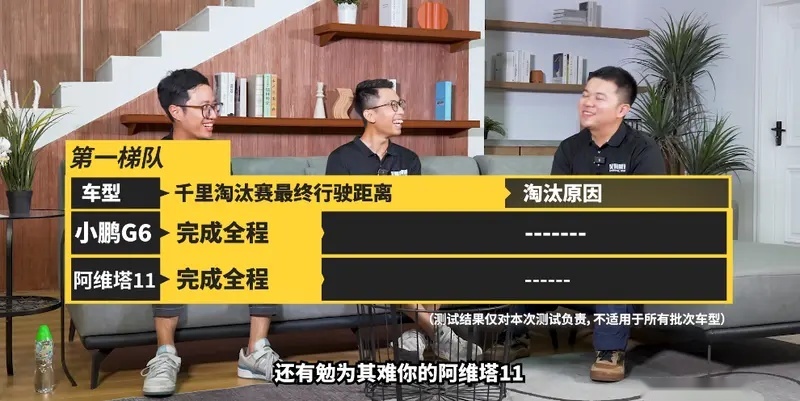 九车千里智驾体验——阿维塔11&极狐S篇