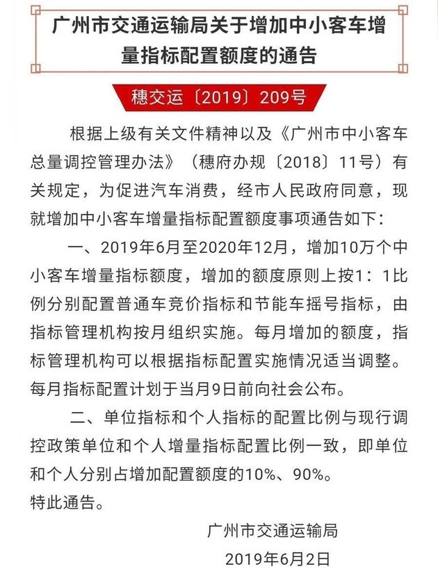 一年能省大半油钱，才3L/100km油耗的新飞度有人买吗？