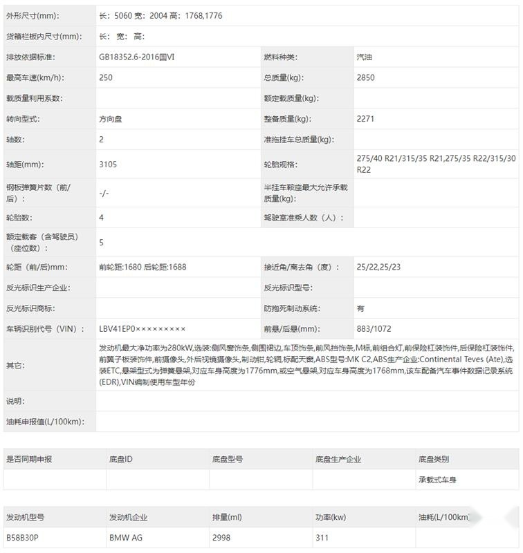 产品力不俗,宝马iX1、改款X5L即将国产