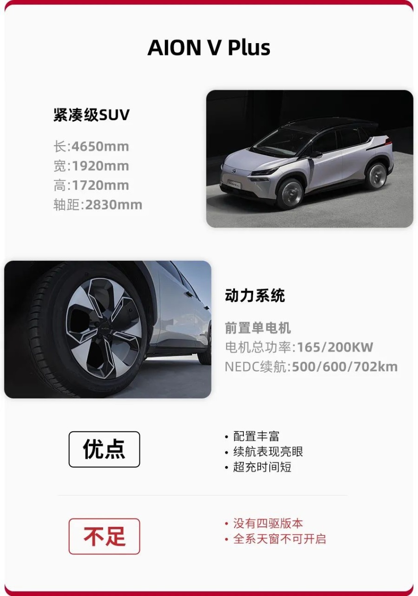 17.26万起售，AION V Plus买哪款更值？