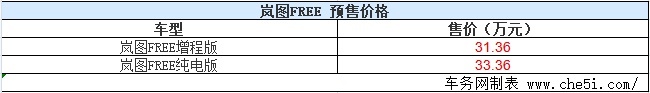 岚图FREE正式开启预售 预售价31.36-33.36万元