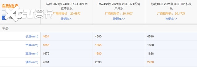 高颜值、内外兼修 这三款SUV好在心坎上