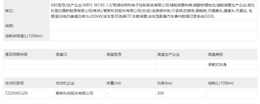 东风eπ008申报，尺寸大过岚图FREE，继续增程/纯电双动力