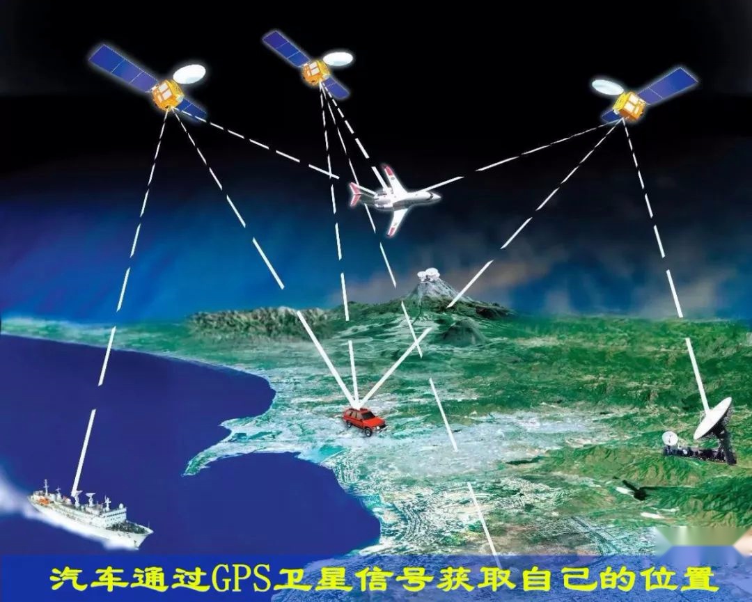 车速表显示的车速和导航显示的车速哪一个更准确？为什么？