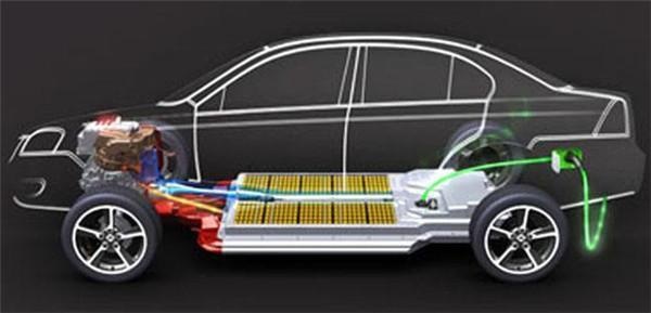 新能源车已成新的风潮，网友：用电池的它真的环保吗？