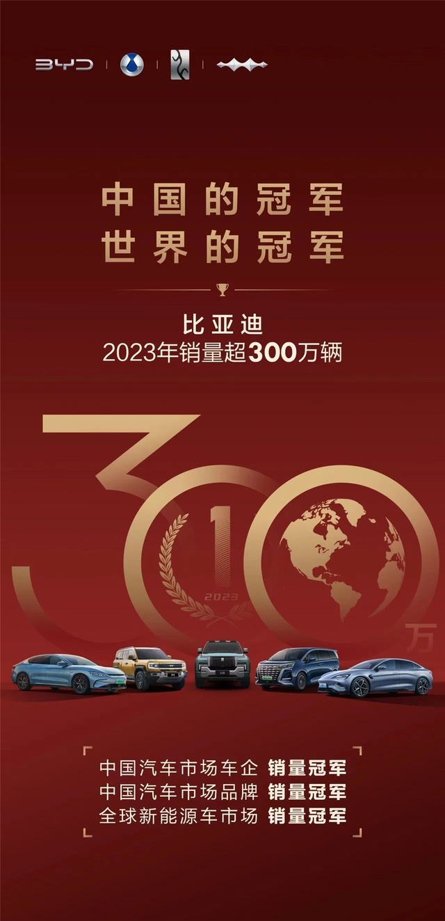 四个销冠！比亚迪超额完成300万目标，拿回中国汽车品牌话语权