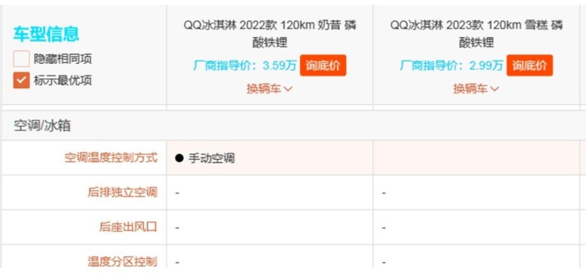 奇瑞新车售价还不到三万！空调都没了，就为响应新能源下乡号召？