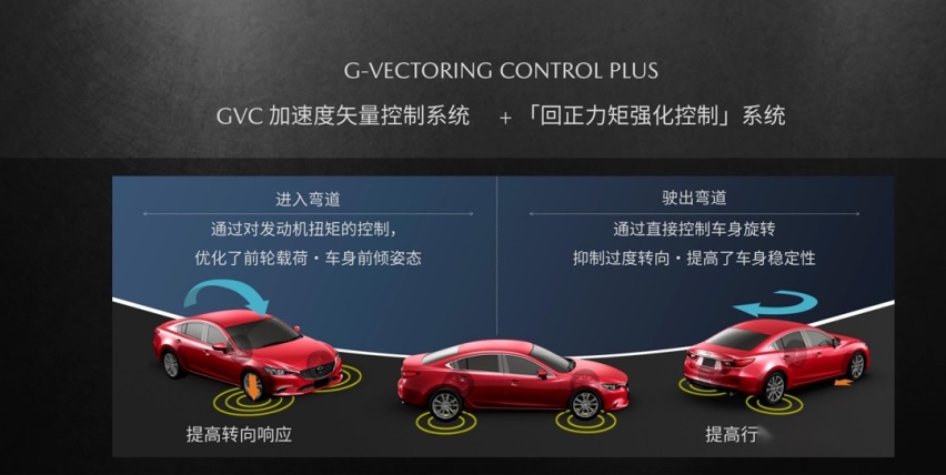 马自达全新7座旗舰SUV仅需20多万起？这下汉兰达麻烦了