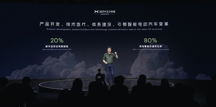 6月新车齐聚 小鹏G6、腾势N7、深蓝S7 谁能大卖？