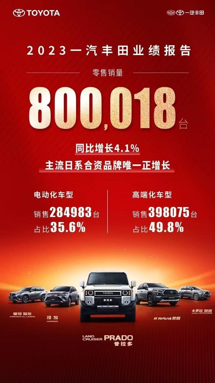 你今年，会更好！一汽丰田开启全系限时补贴