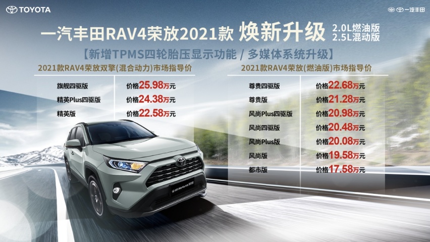 世界有多大取决于你能走多远，RAV4双擎E+超长续航