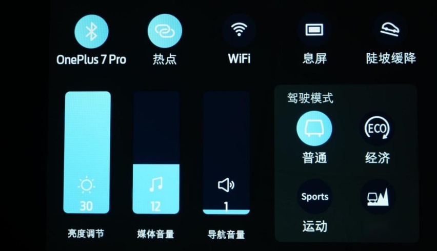 试驾 | 这款合资中型SUV比汉兰达还宽，价格却仅为汉兰达5折？