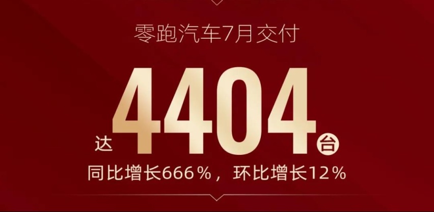 三家国产新车企迎来大爆发！有的7月更是同比大涨388%！