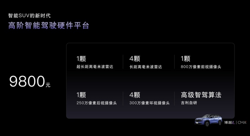 博越L上市 标配抗病毒门把手与高通8155芯片 售价12.57万起