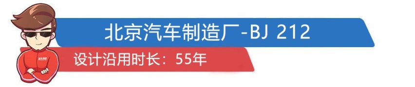 80多年没怎么变，这些设计师太能偷懒了吧？