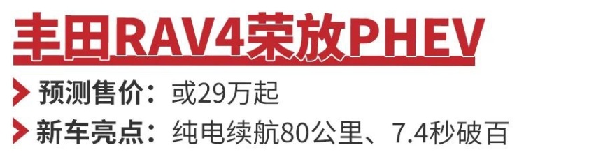 丰田RAV4荣放插混领衔，合资插混SUV盘点