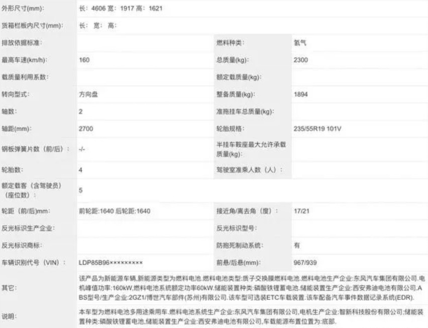 售价近百万的国产“氢能源车”，你会买单吗？
