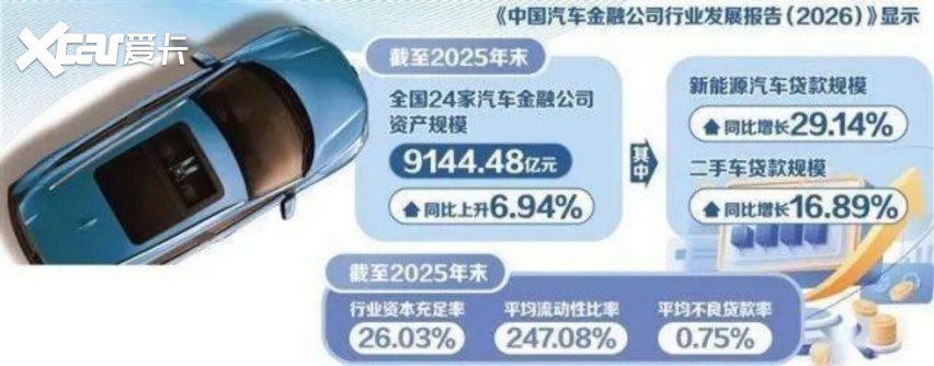 乐鱼官方网站:放不出去款也收不回车(图5)