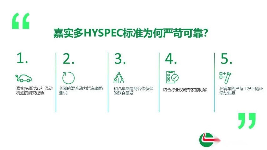 专嘉智选 驾享新能 嘉实多重磅推出混动车和电动车专属产品解决方案