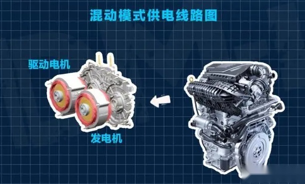 中国智造盘点那些中国的新能源技术聚享游(图3)